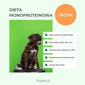 Zbilansowana dieta monoproteinowa dla psa - INDYK