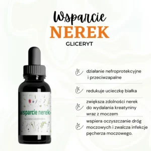 zioła w chorobie nerek u psa