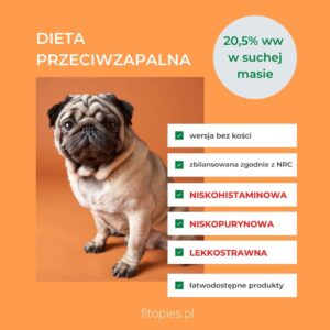 przeciwzapalna dieta dla psa