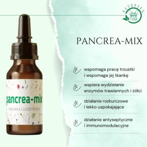 choroba trzustki u psa